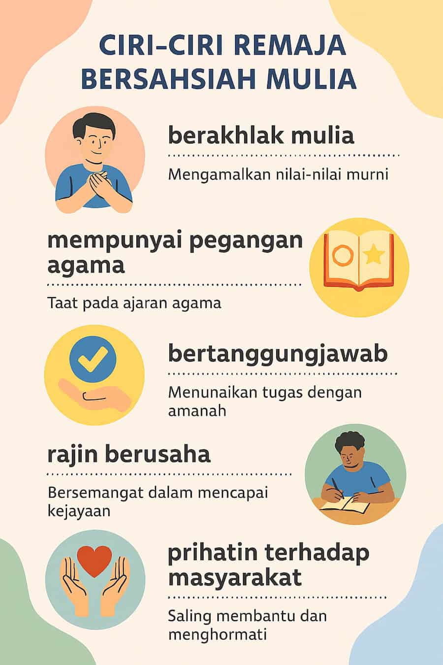 Ciri-Ciri Remaja yang bersahsiah mulia